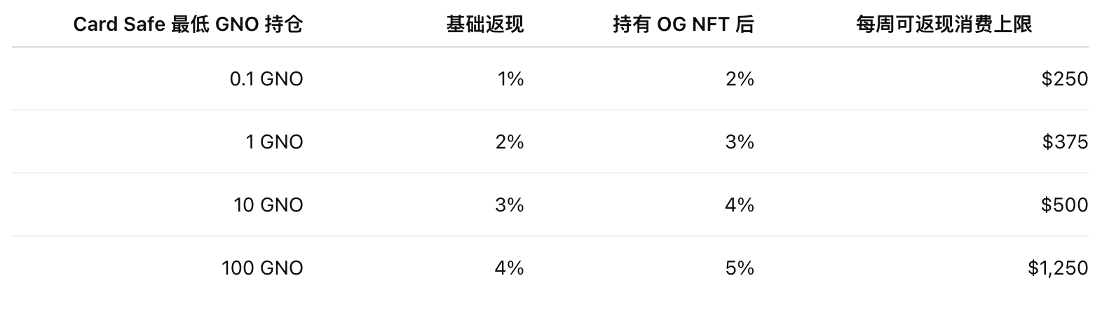 截屏2026-05-16 02.21.45